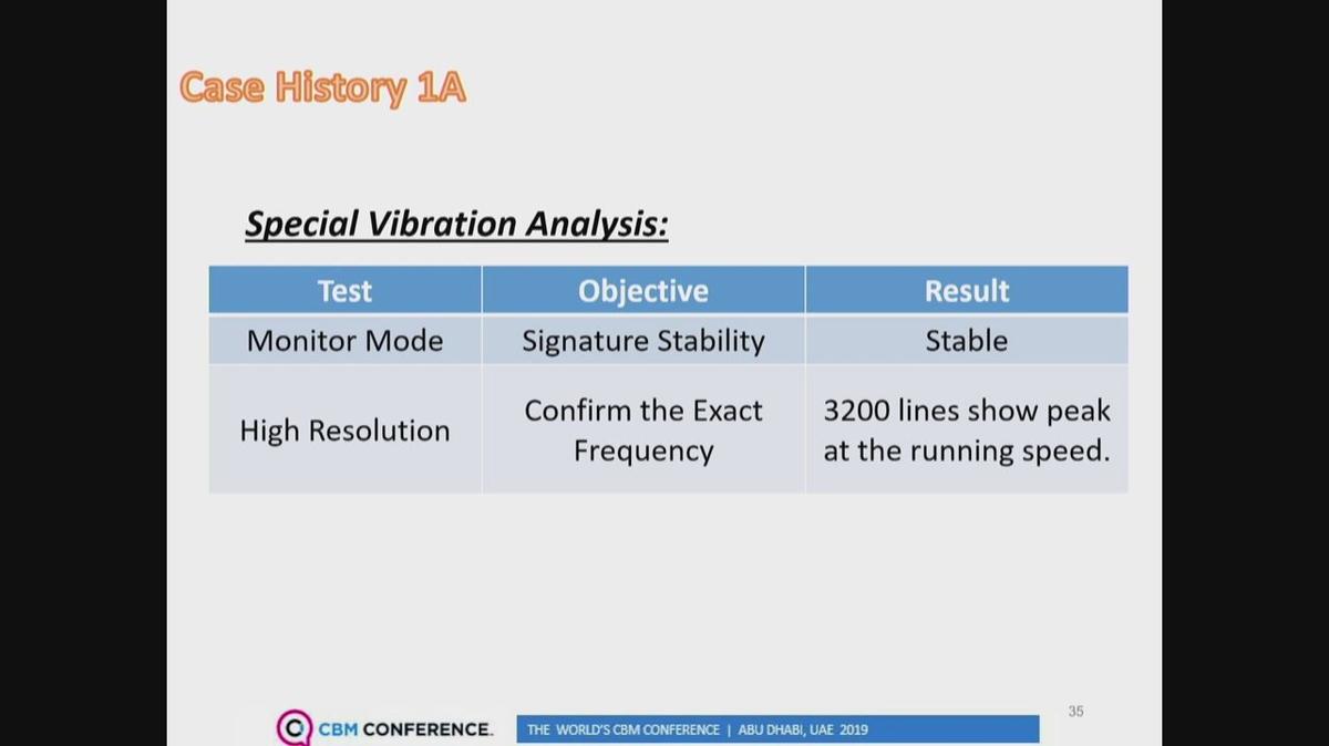 9MK_Case - Diagnosing and Correcting Resonance in a Vertical Seawater Pump.mp4