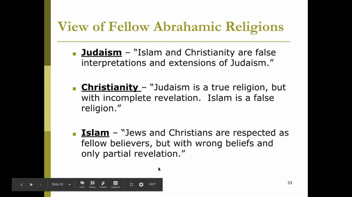Five World Religions.webm