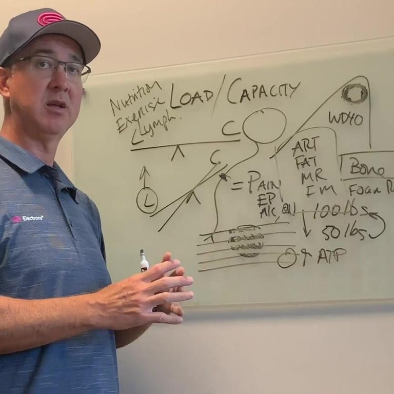 How Electrons+ upgrades a practice