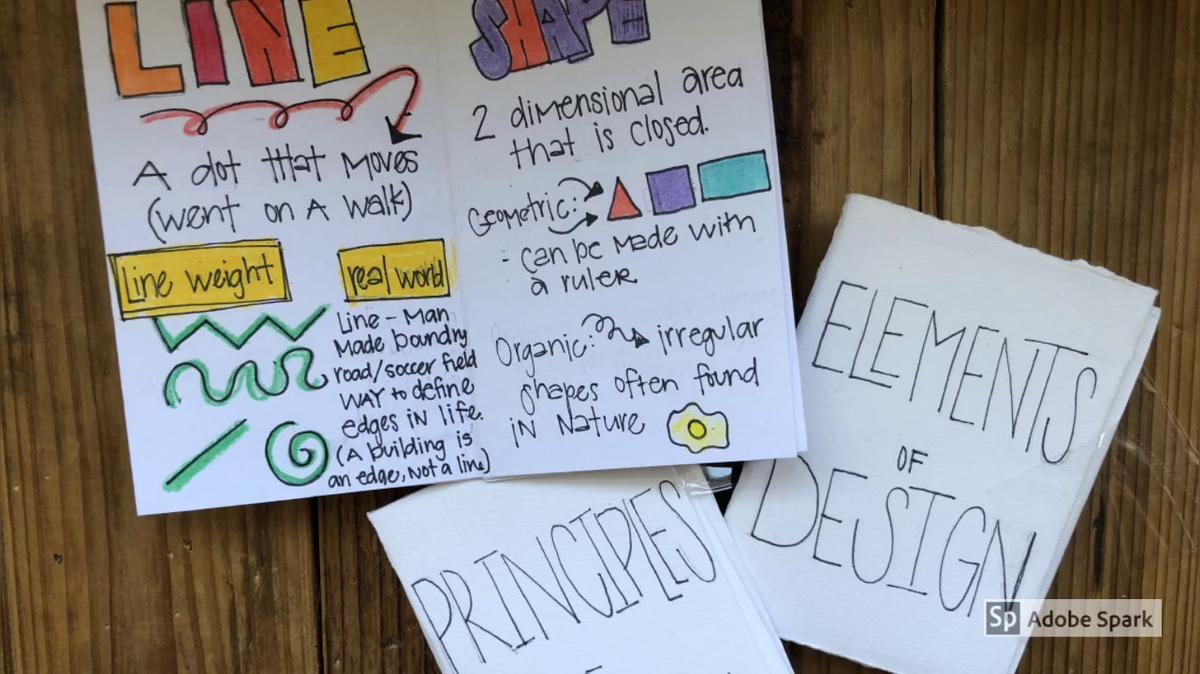How to Take Notes in your Elements &amp; Principles of Design Booklets