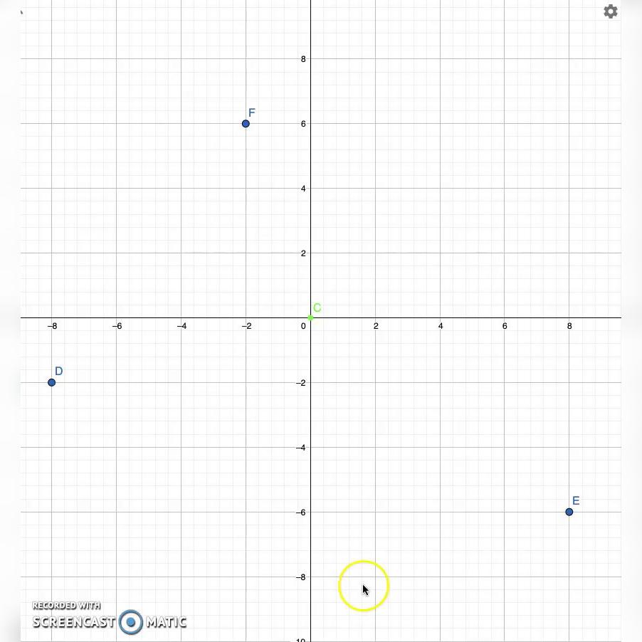 Understanding the Coordinate Plane.mp4