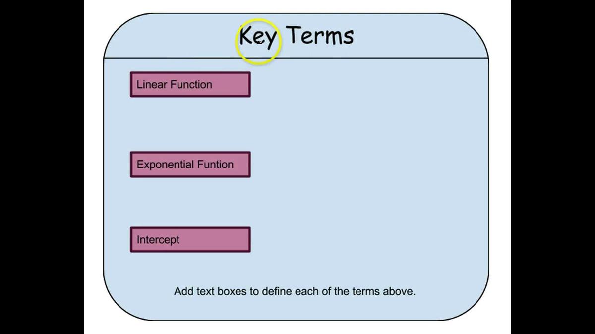 SMI Review Video 4 Key Terms.mp4