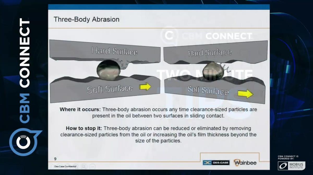 Three Body Abrasion-CBM.mp4
