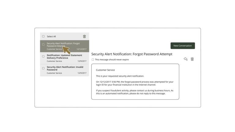 Secure Messages Overview
