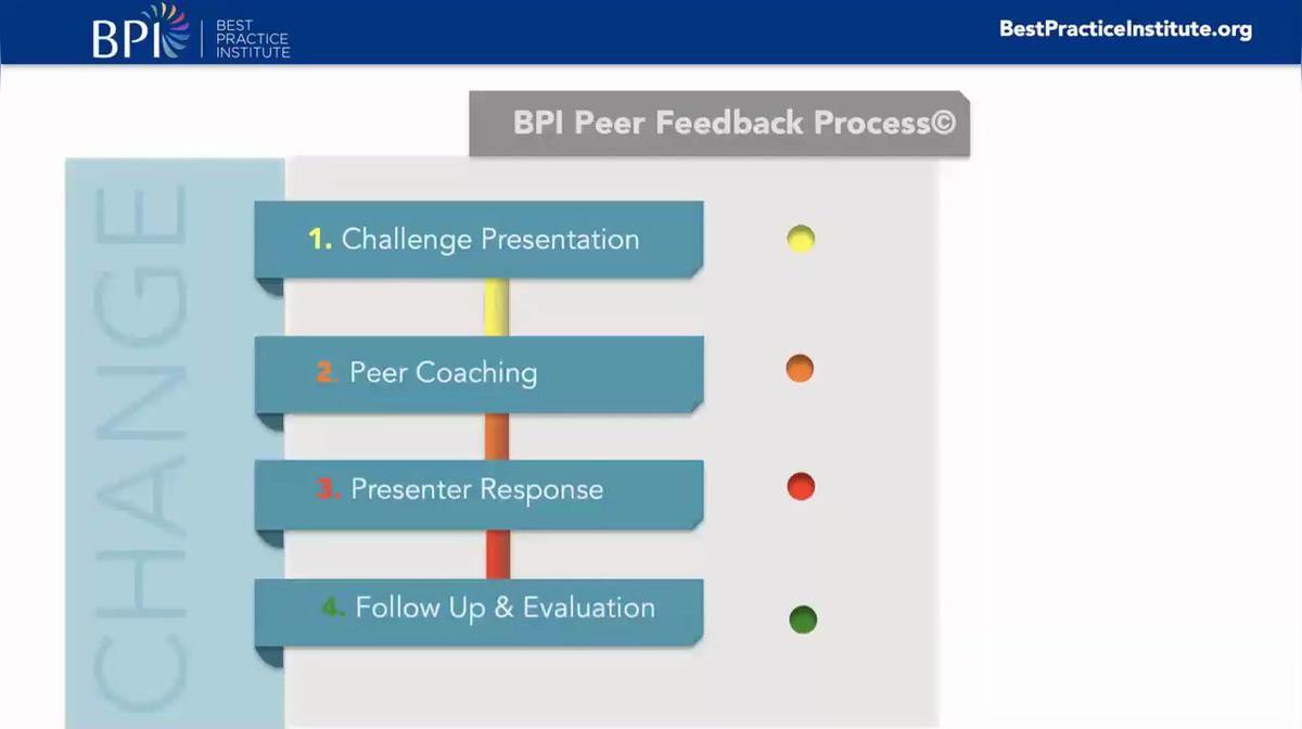 Best Practices in Assessments What are we using, What’s working, What’s NOT working-20200122 1715-2.mp4