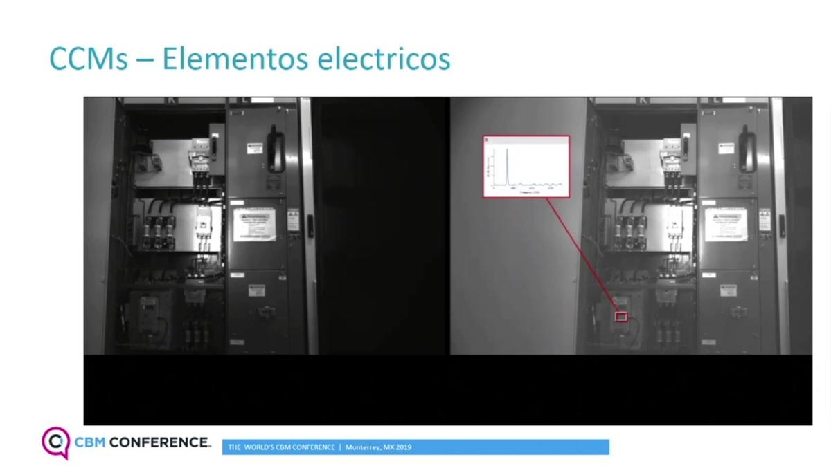 CBM_ESP_2MT_CCMS- Elementos eléctricos.mp4