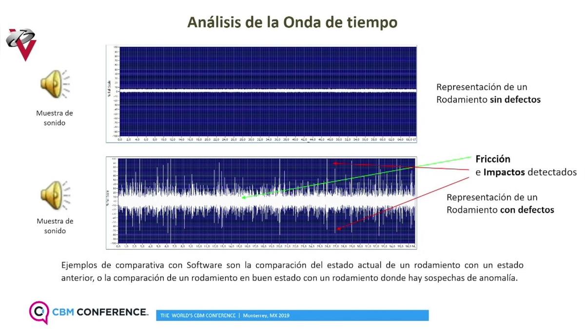 CBM_ESP_2MT_Análisis de la onda de tiempo.mp4