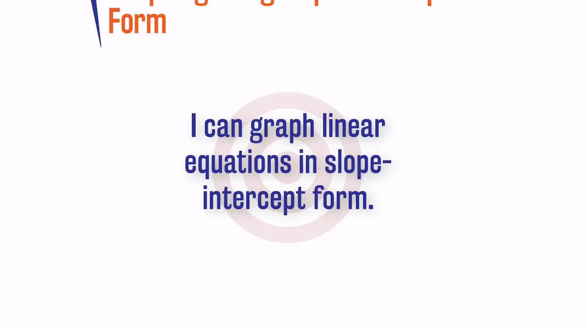 Graphing Using Slope Intercept Form