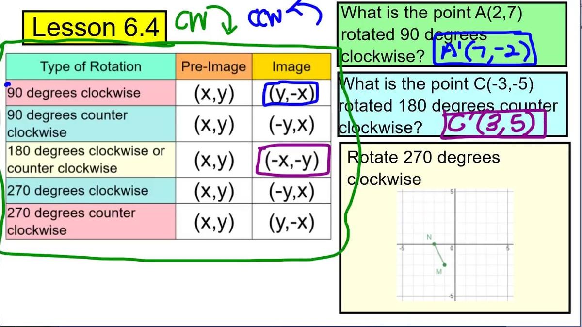 Unit 6 Quiz Review 1 Q9