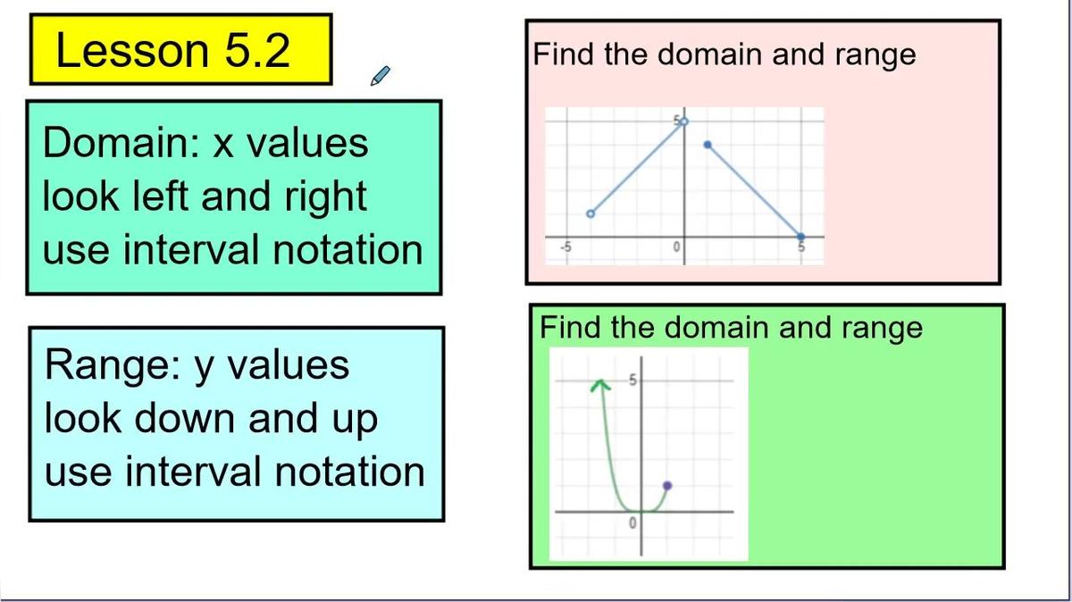 Unit 5 Quiz 1 Review Q1