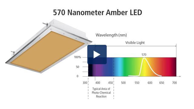 570nm LED Luminaires for Photosensitive Manufacturing