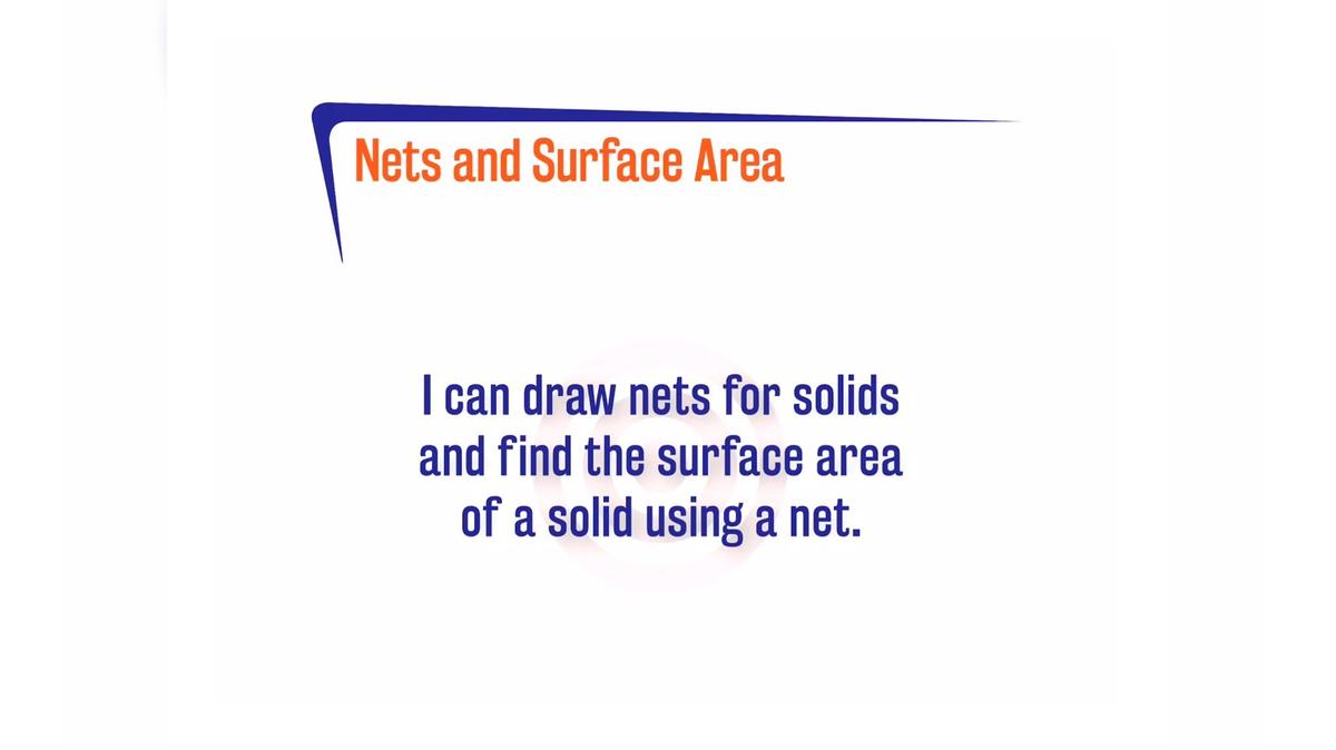 CoreSP 1.9.4 Nets and Surface Area