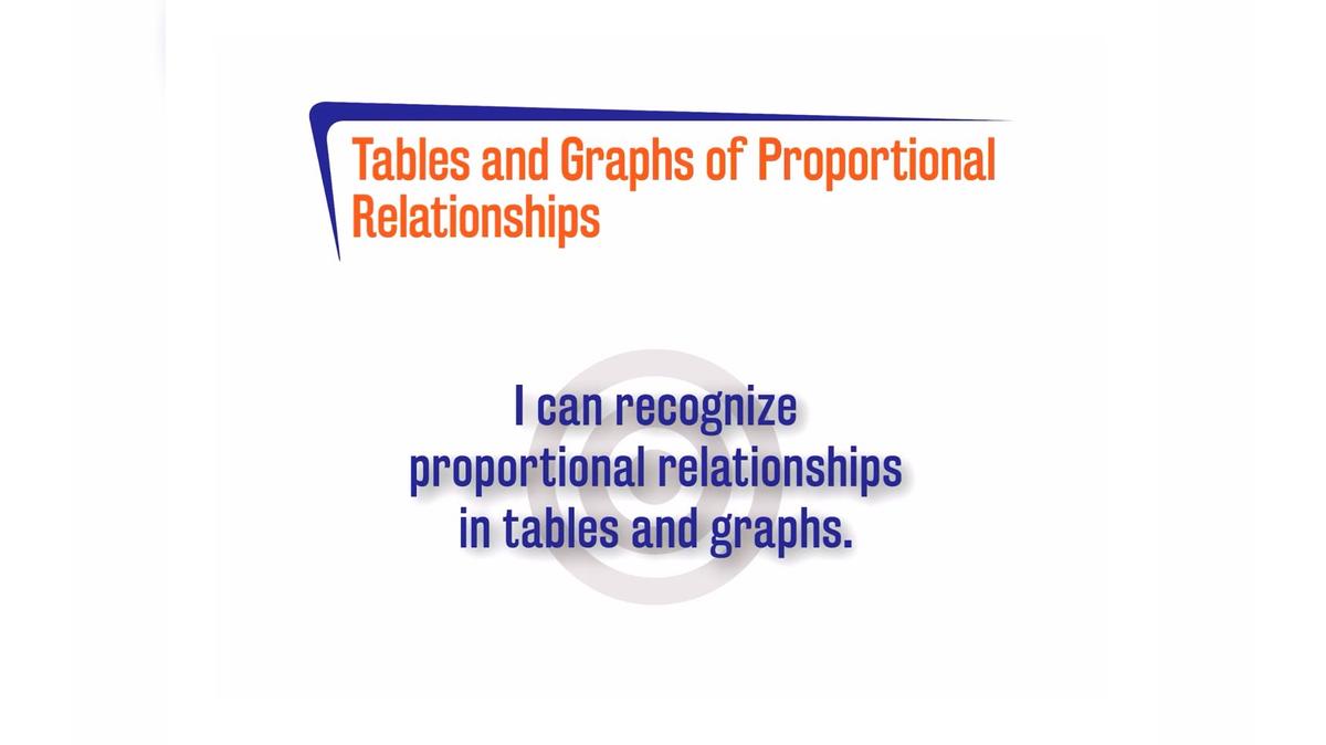 CoreSP 2.2.3 Tables and Graphs of Proportional Relationships