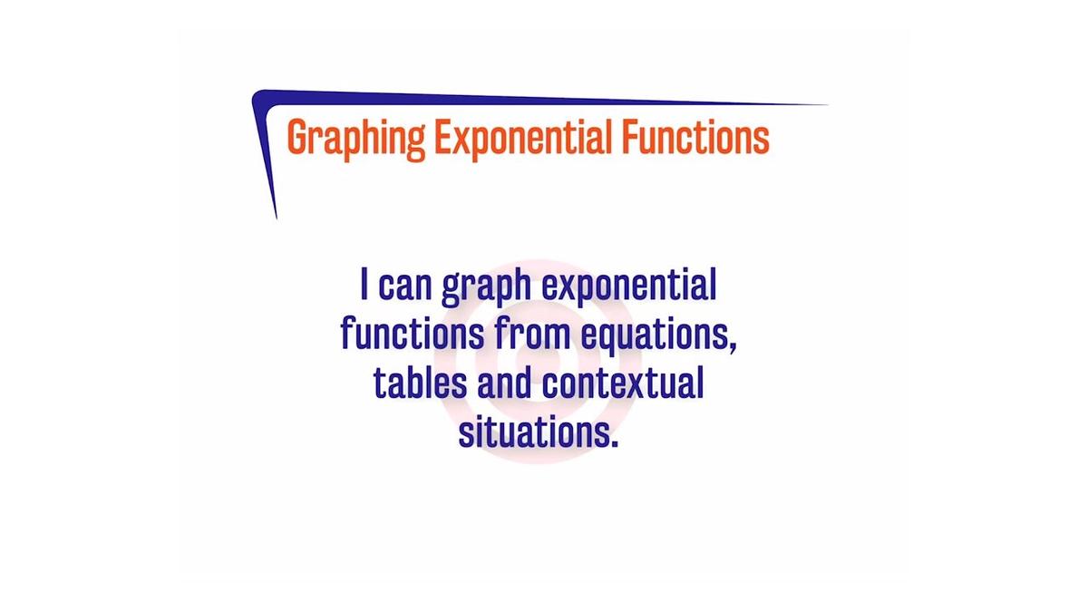 CoreSP A.6.4 Graphing Exponential Functions