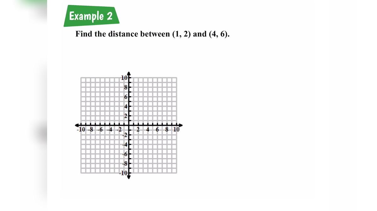 Lesson 3.2.3 Distance on the Coordinate Plane - Silent Teacher R1