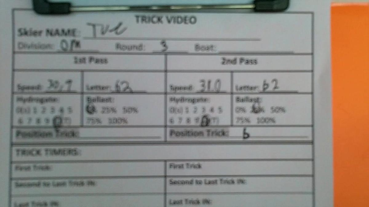 Tue Nielsen OM Round 3 Pass 1
