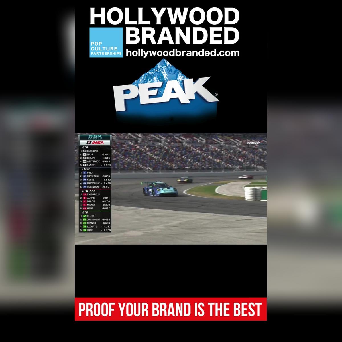 PEAK Daytona commentary