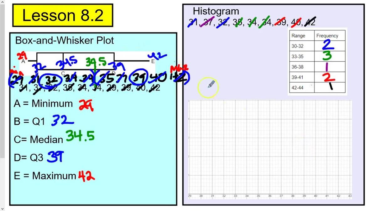SMI Unit 8 Quiz Review Q4