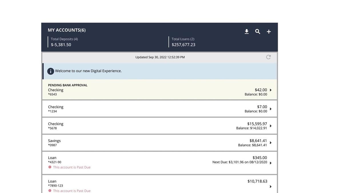 Salem Cooperative Bank: Online Banking Basics