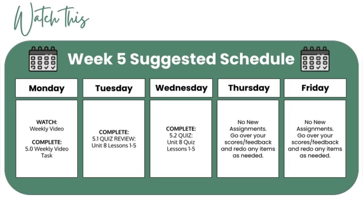 SM3 Weekly (13)