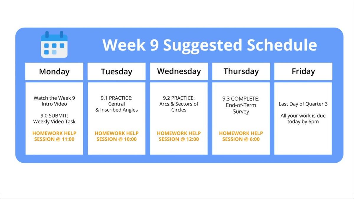 Scholes SM2 (sec 1) Q3 W9 Intro Vid