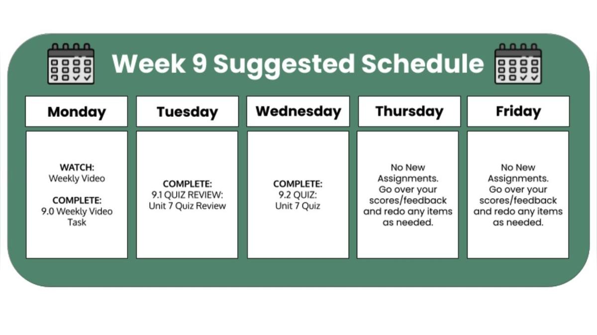 _SM3 Q3 Week 9 West
