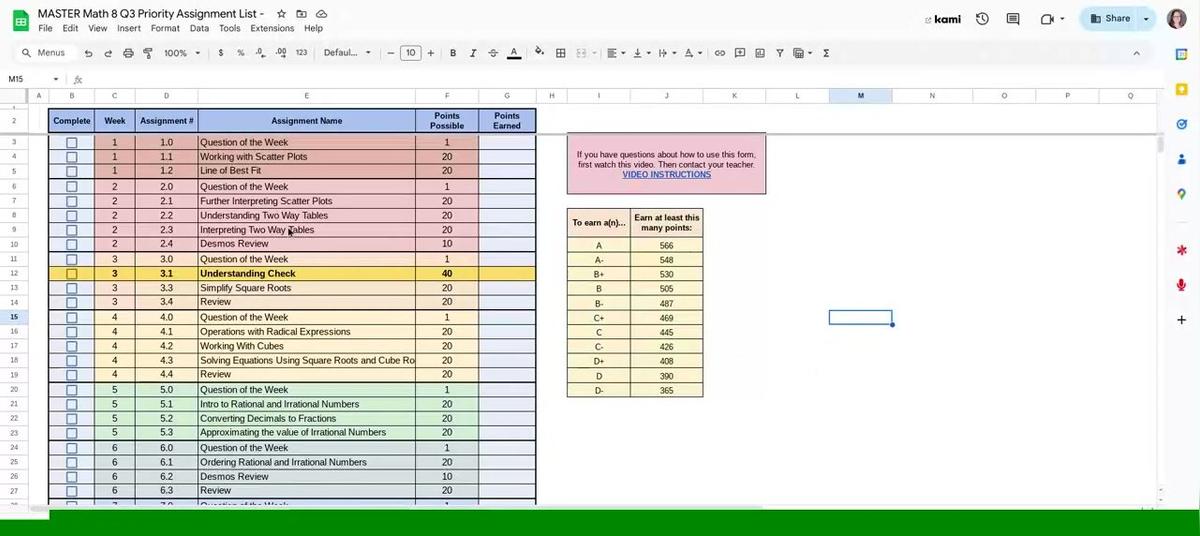 End of  Q Priority Assignment Video