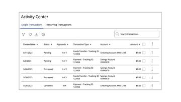 Approving or Cancelling Payments