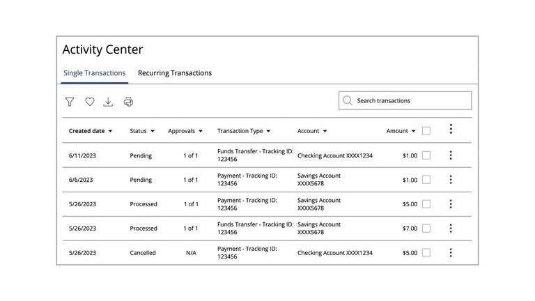 Approving or Cancelling Payments