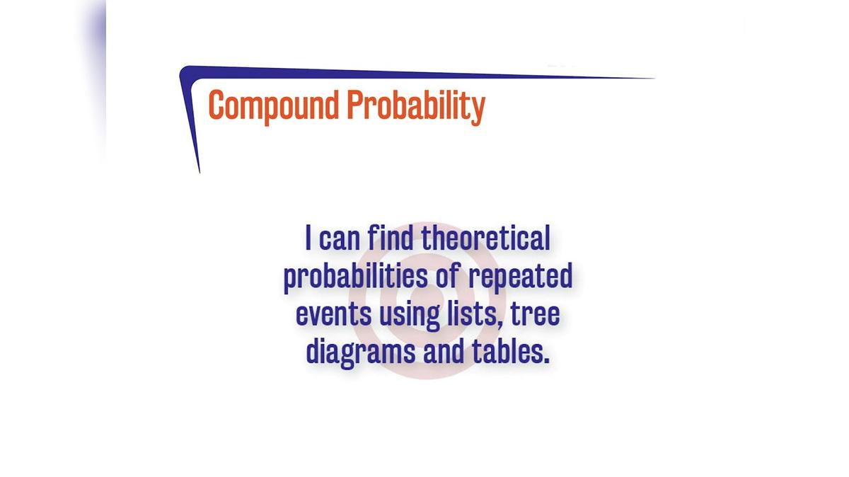 FL27SP 3.10.1 Probability of Simple Experiments