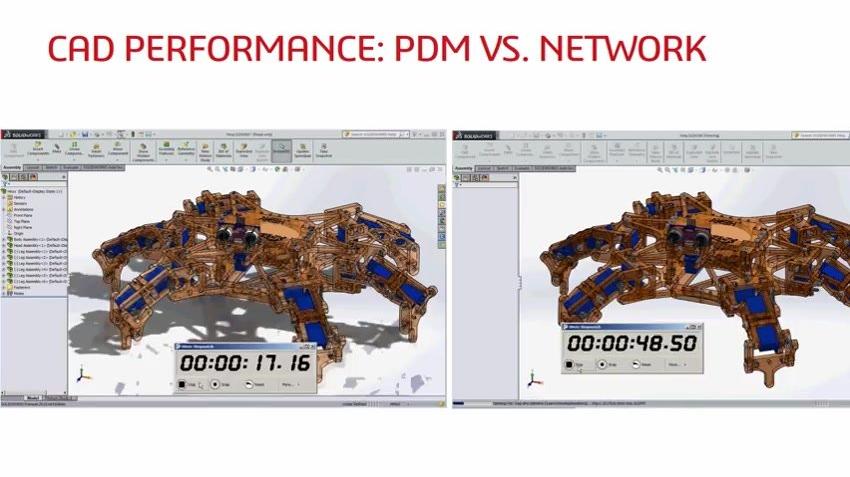 SOLIDWORKS PDM - Performance Local vs. Network