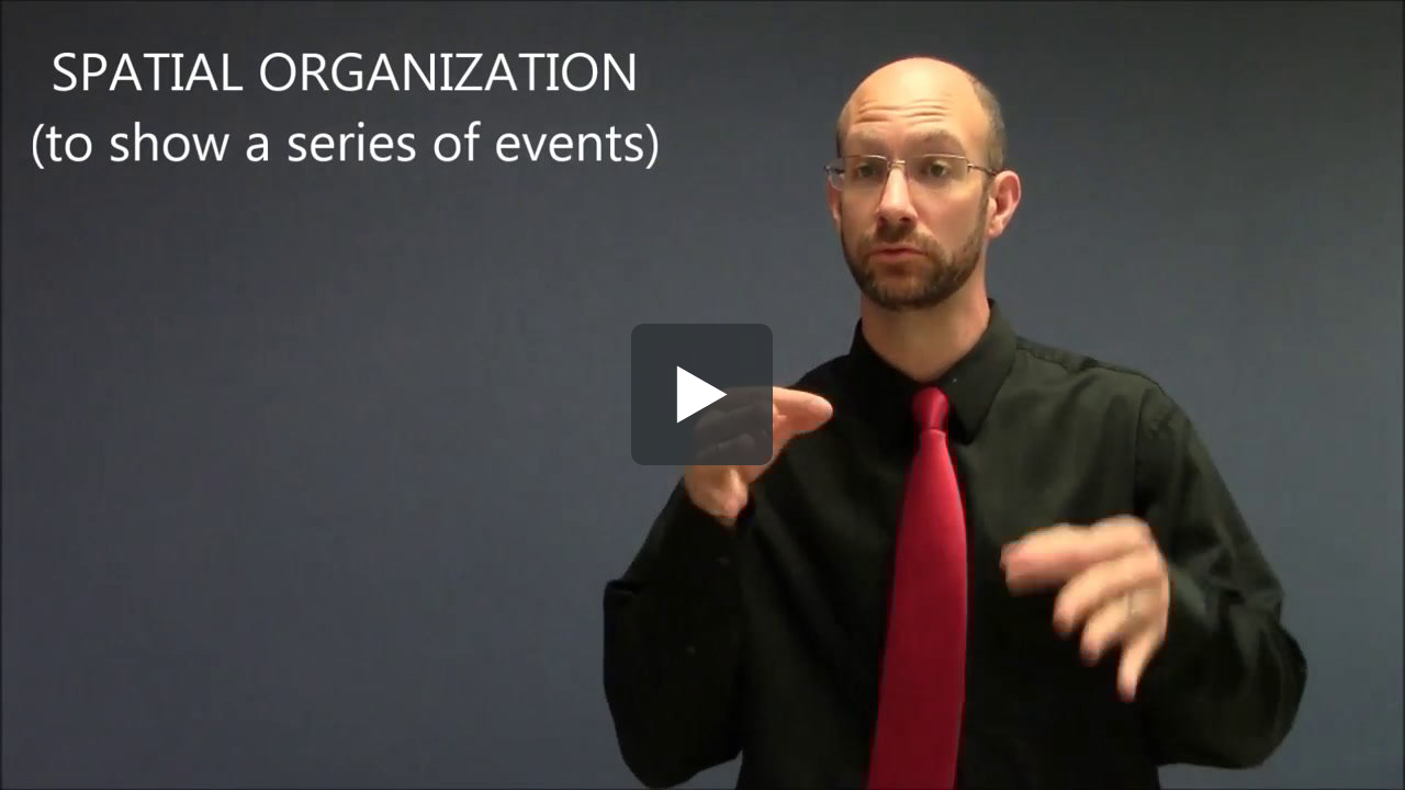 Spatial Organization _ ASL American Sign Language.mp4