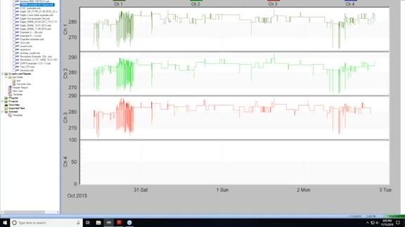 Ask a Pro: Data Collection During Quick Fluctuations in Line Voltage