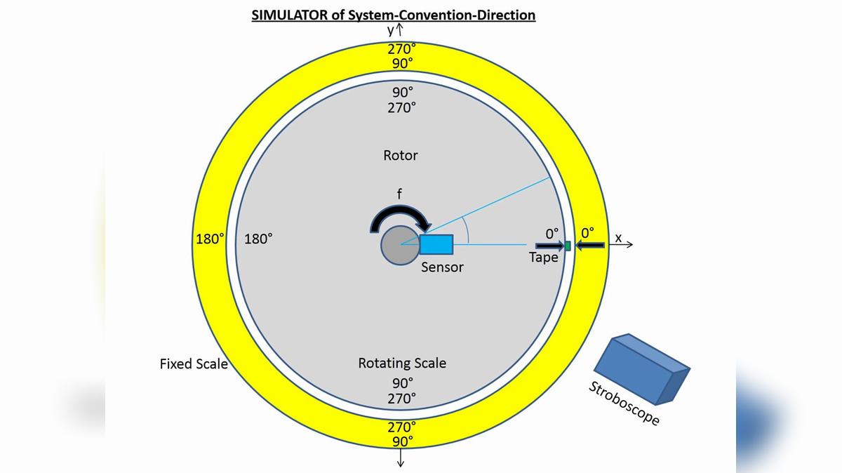 Simulator-Presentation.mp4