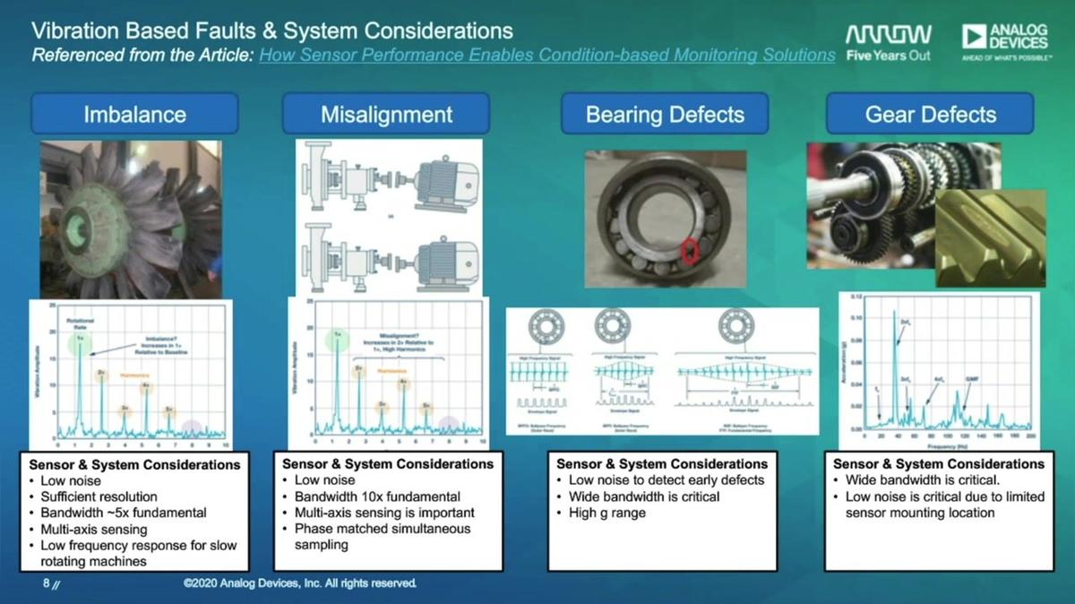 CBM_Live Webinar-POST_Rick and Perfecto.mp4