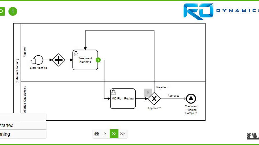 Quantek Systems