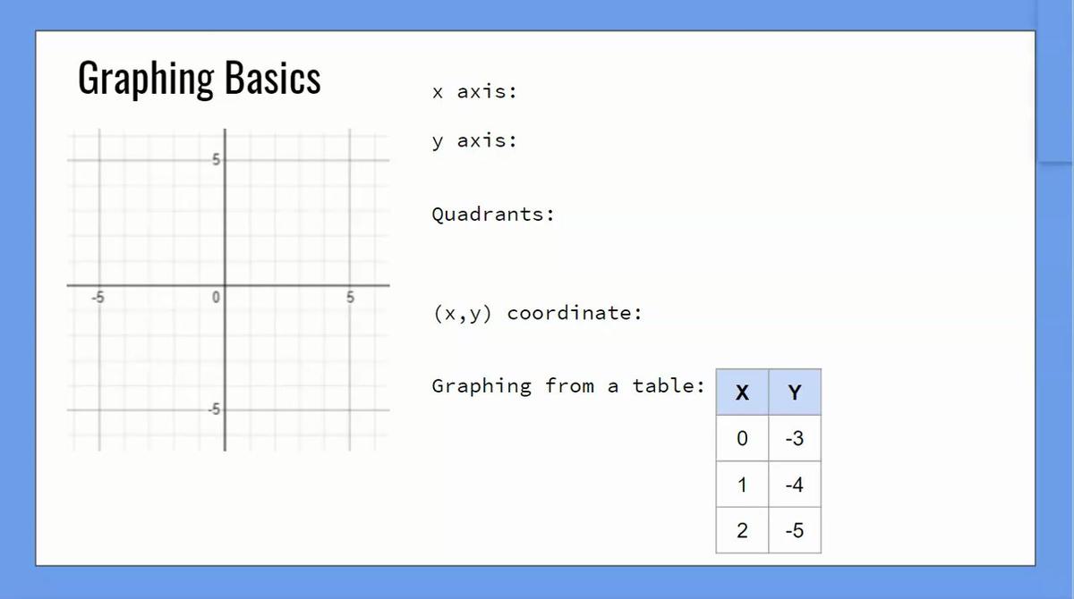 Graphing Basics.mp4