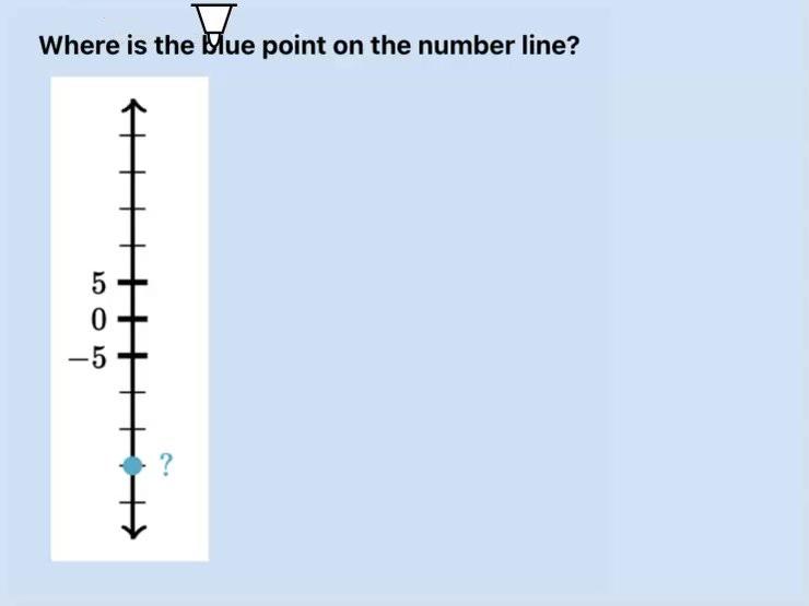 Q3 Neg on Number Line.mp4