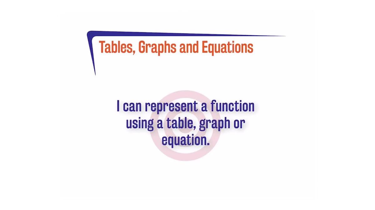 FL A.2.3 Tables, Graphs and Equations