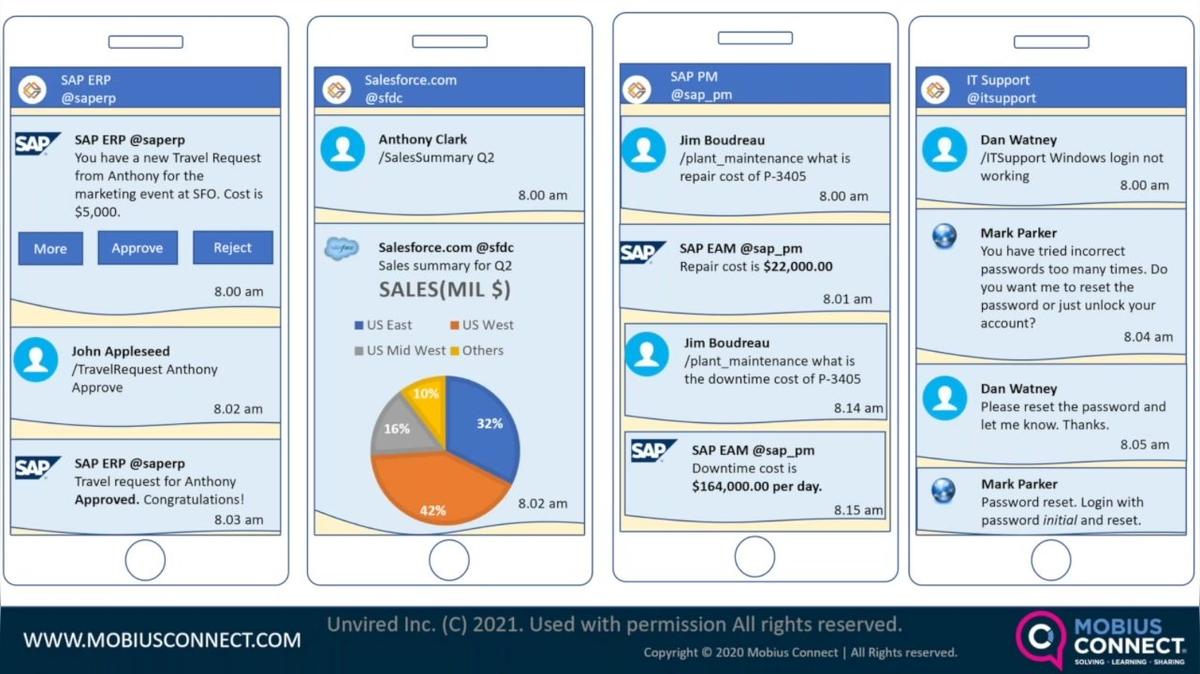 WOW NA_5MF_The Business Case for Mobile Enterprise Solutions.mp4
