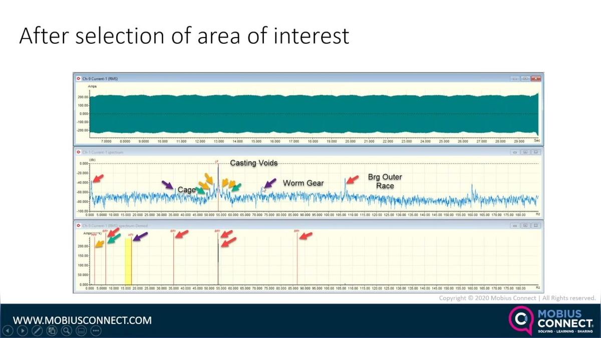 WOW_NA_Live Webinar-POST_The Detection of Gear and Bearing Defects Using Electrical and Current Signature Analysis by Howard Penrose.mp4