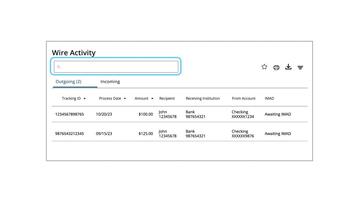 4.4.1COB10 - Wire Activity