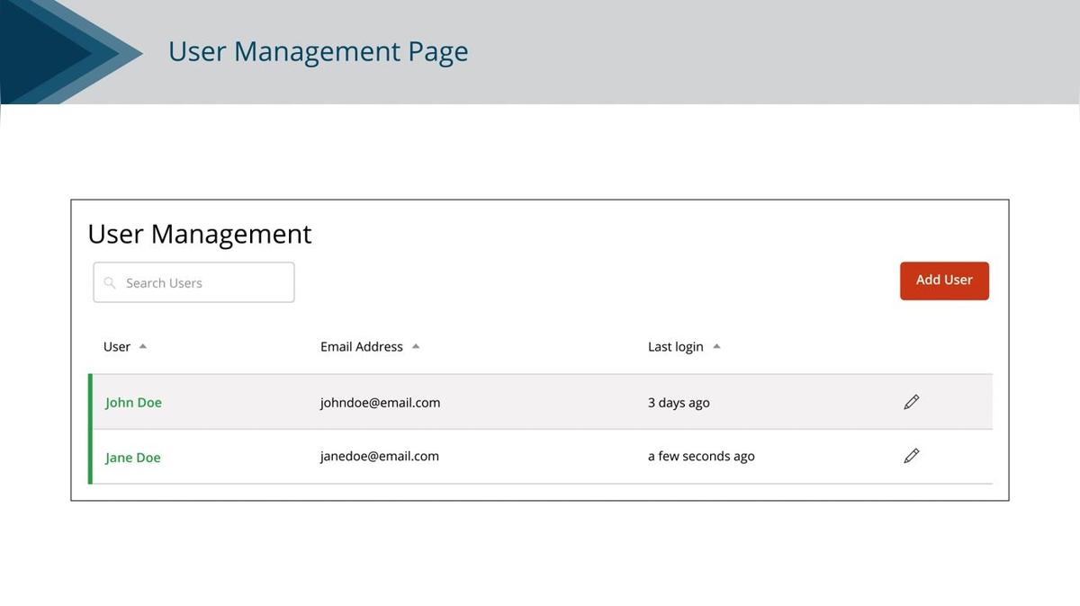 Bell Bank: Business Online Banking