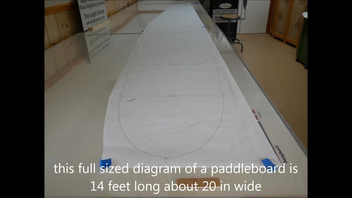 tracing a large plan and checking  the accuracy