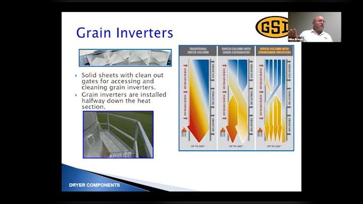 3 Dryer Components.mp4