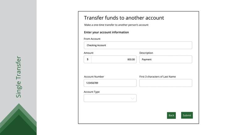 Person-to-Person Transfer