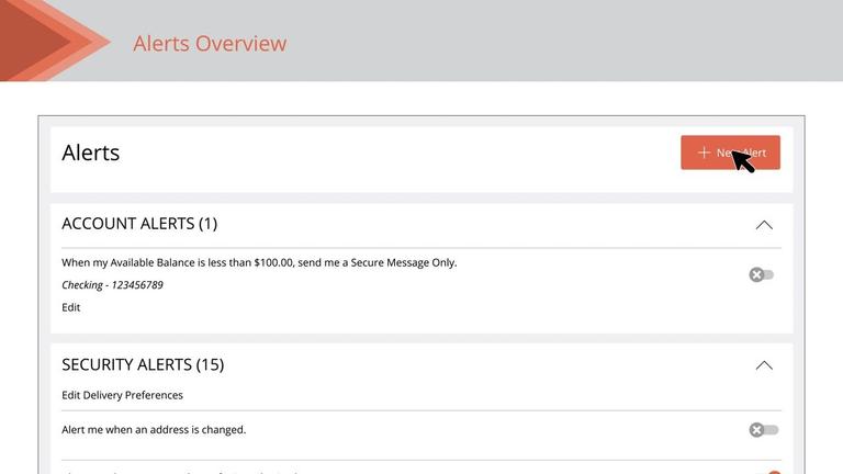 Alerts Overview