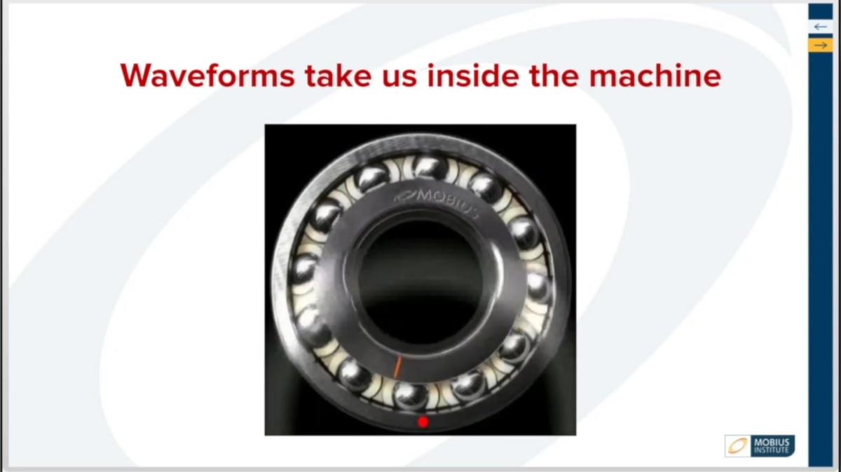 WOW GLOBAL_5MF_Time Waveforms Take Us Inside the Machine.mp4