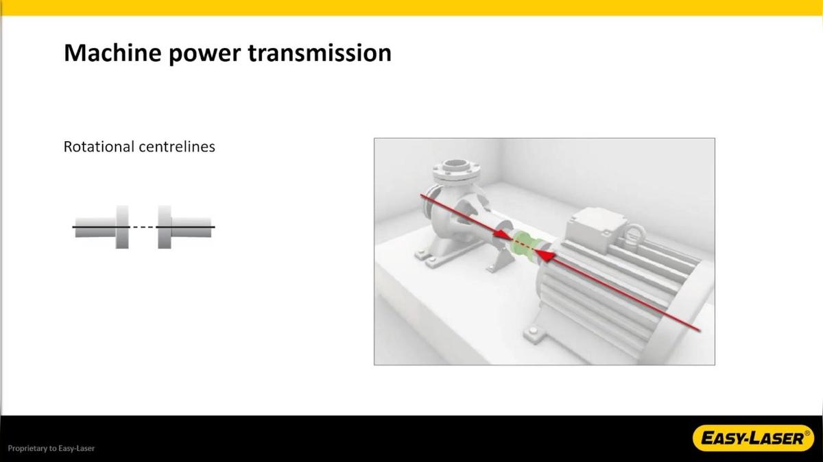 WOW GLOBAL_9MK_The Importance of Precision Shaft Alignment.mp4