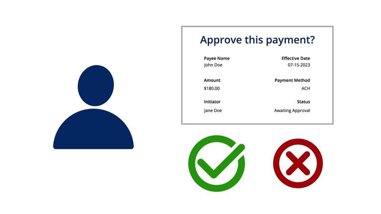 Approving or Denying a Transaction